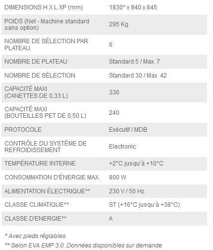 Distributeurs automatiques de boissons fraiches Marseille G-Drink Design DC6 Vertical