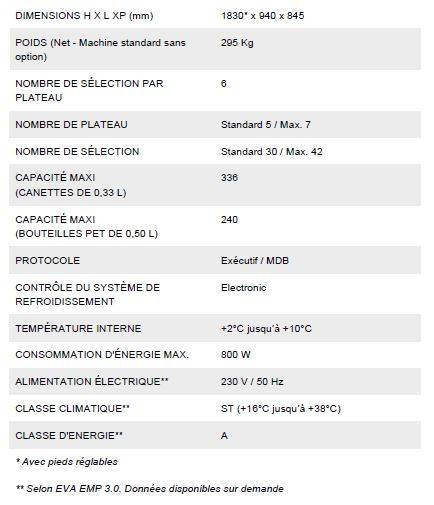 Distributeurs automatiques Aix en Provence G-Drink DM6 Vertical