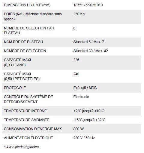 Distributeur boissons fraiches Marseille G-Drink DM6 Vertical Outdoor