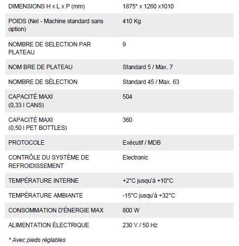 Distributeur boissons fraiches Marseille G-Drink DM9 Vertical Outdoor