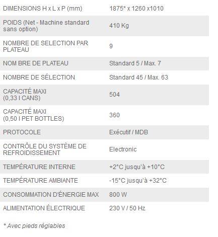 Distributeurs automatiques de boissons fraiches Marseille G-Drink Design DV9 Vertical Outdoor
